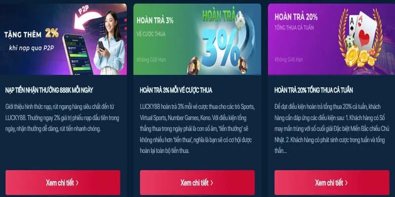 Chương Trình VIP Sodo79